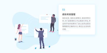 高效集成，智慧運營 現代餐飲管理系統的核心價值